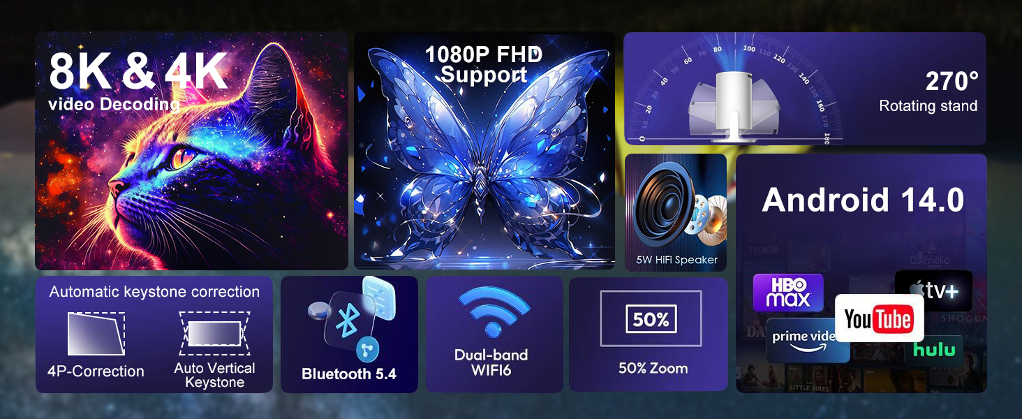 smart projector with wifi and bluetooth