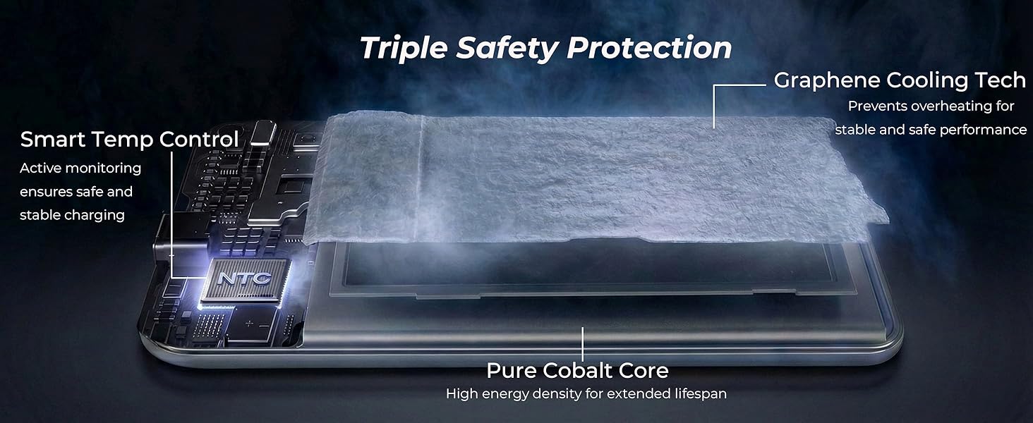 Magnetic power bank internal structure pure cobalt battery graphene cooling NTC chip