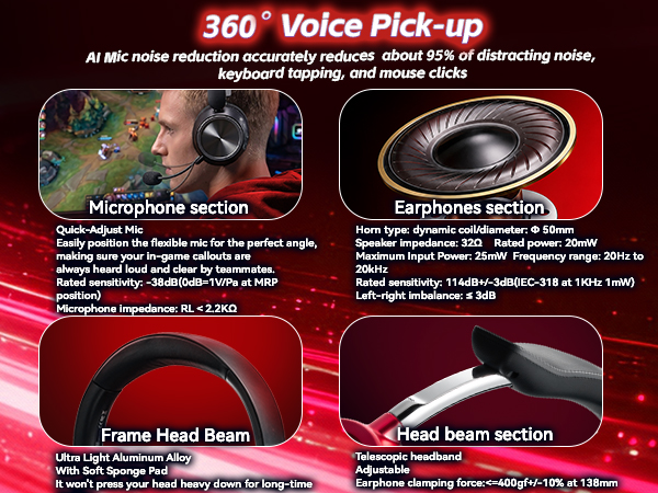 over the ear headphones