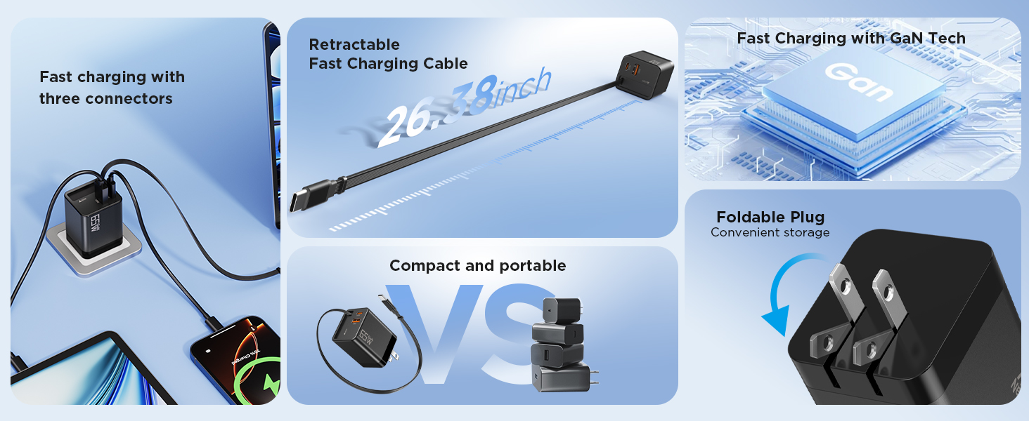 65W Retractable Wall Charger, USB C Charger Block Built-in Type C Cable &amp;amp; Dual Port