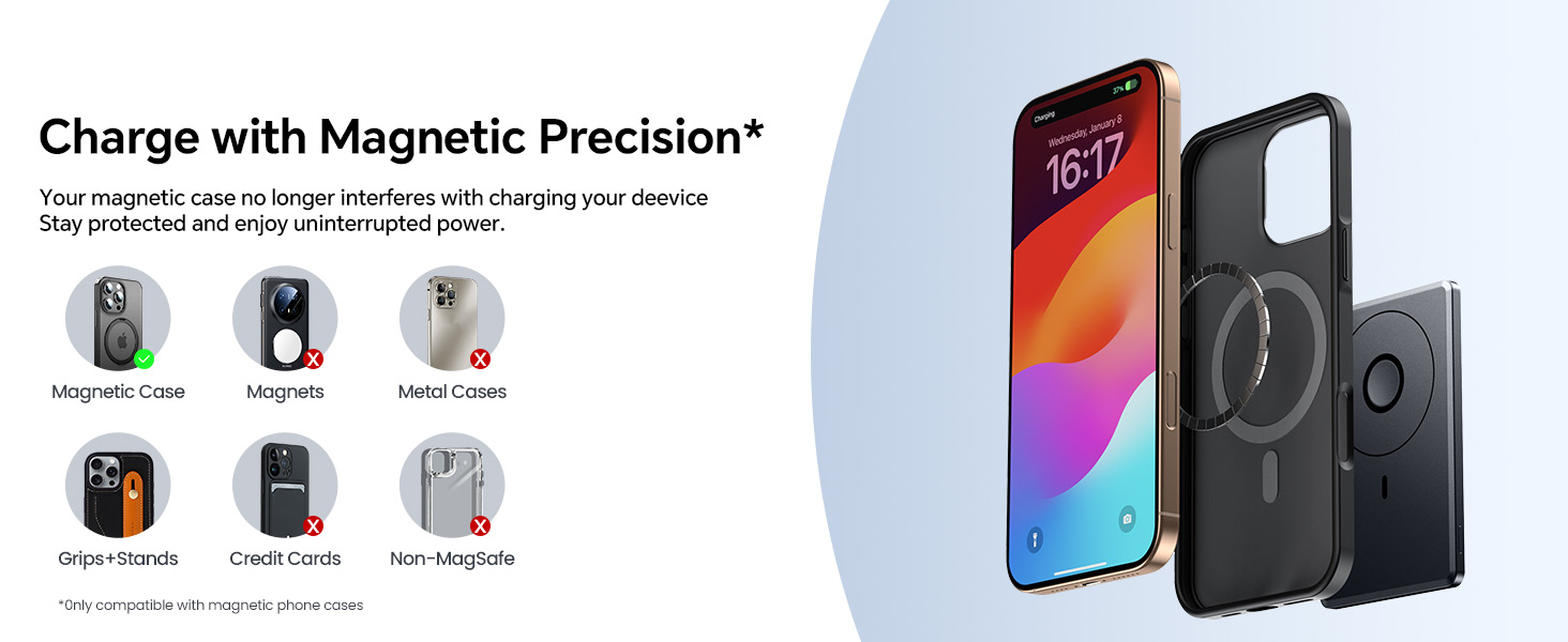 Phone Case Compatible