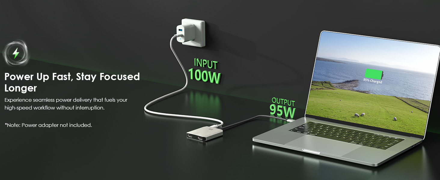 usb c to dual hdmi adapter