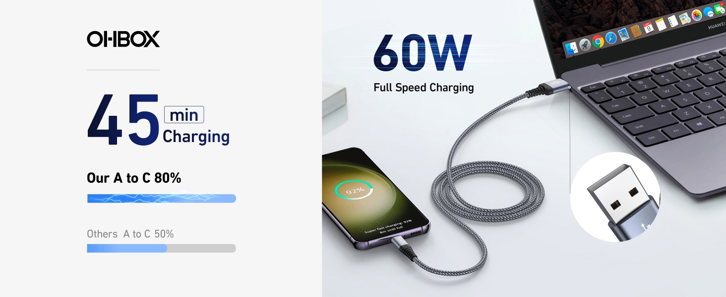 usbc fast charging cable