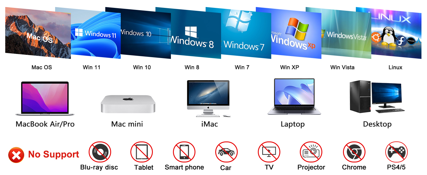 external dvd player for laptop dvd writer external dvd reader for laptop dvd rw optical drive pc