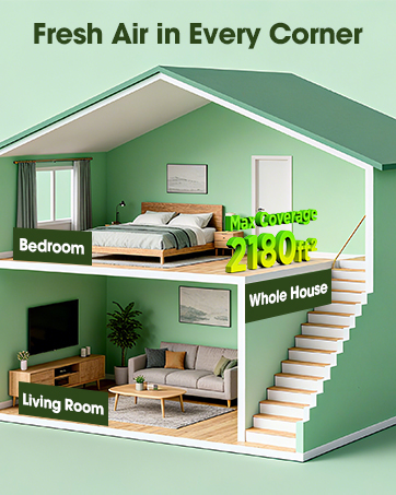 air purifiers for home large room