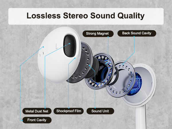 in ear headphones