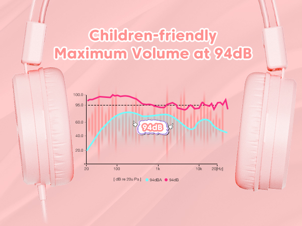 Kids-friendly Headphones