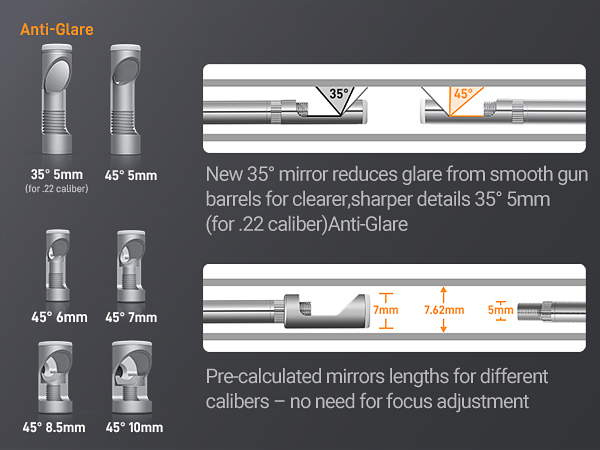 Mirror Set Anti-Glare