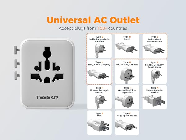 international travel adapter