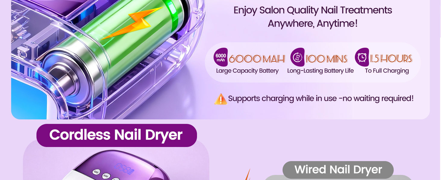 LED nail lamp