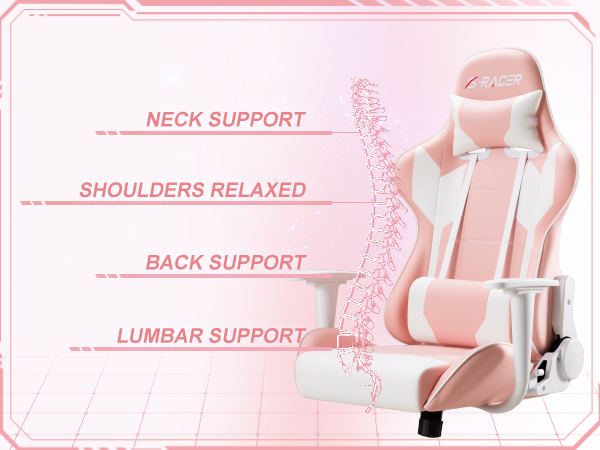 Ergonomic Design