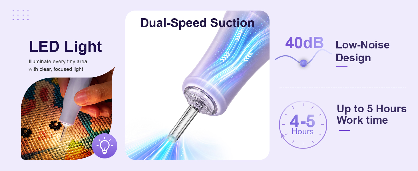 Electric Diamond Art Pen