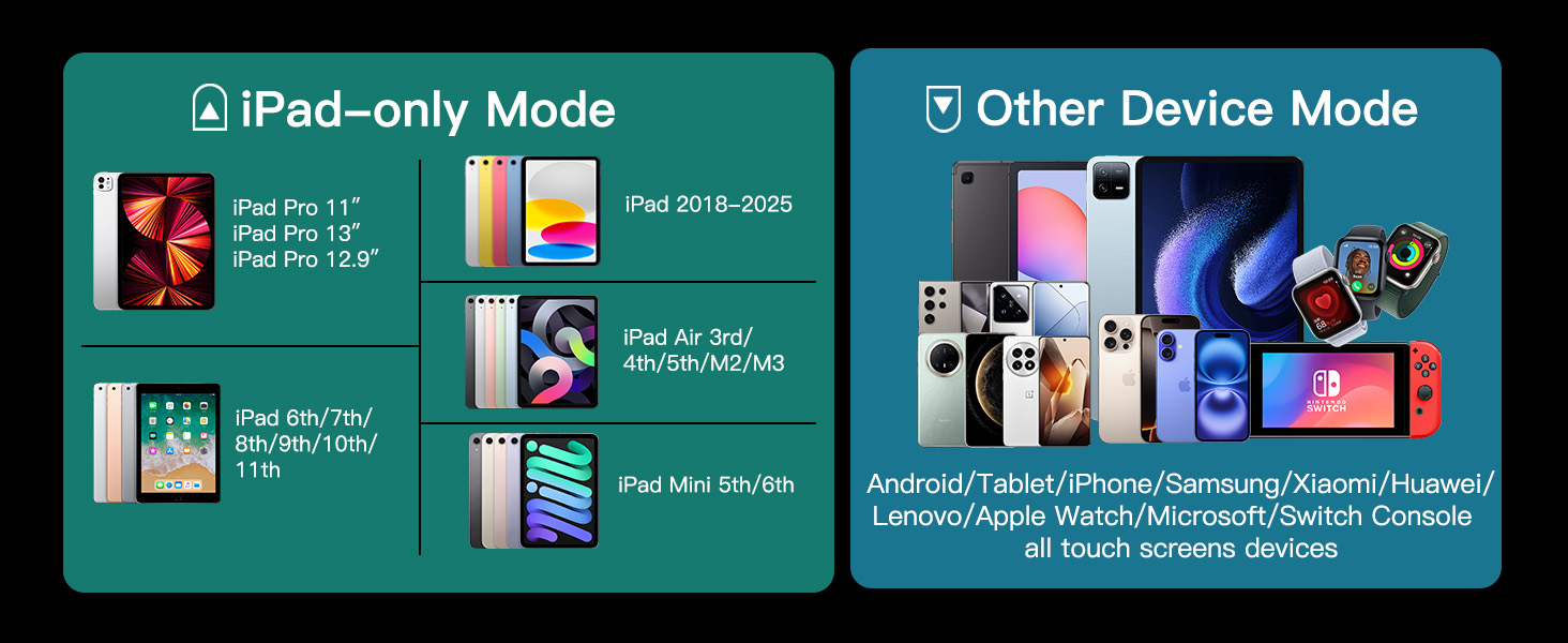 MEKO Universal Stylus Pen 5-1