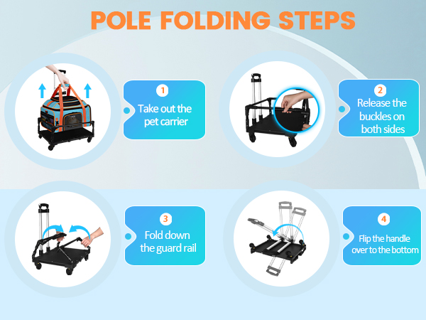 Fold