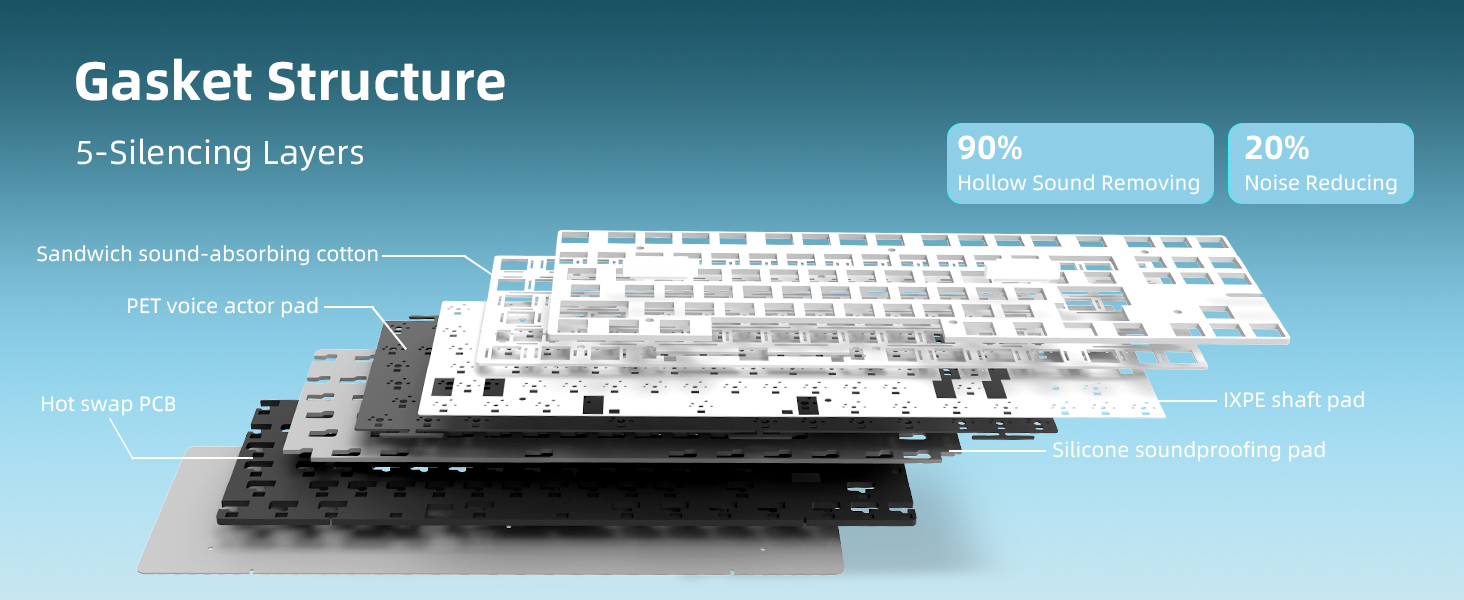 zornehr mechanical keyboard
