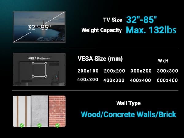 TV Wall Mount