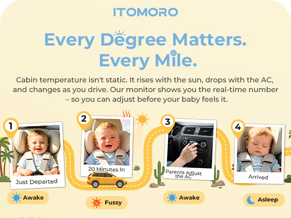 car camera for baby