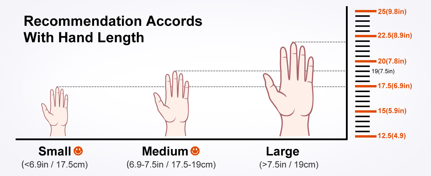 orthopedic mouse wires