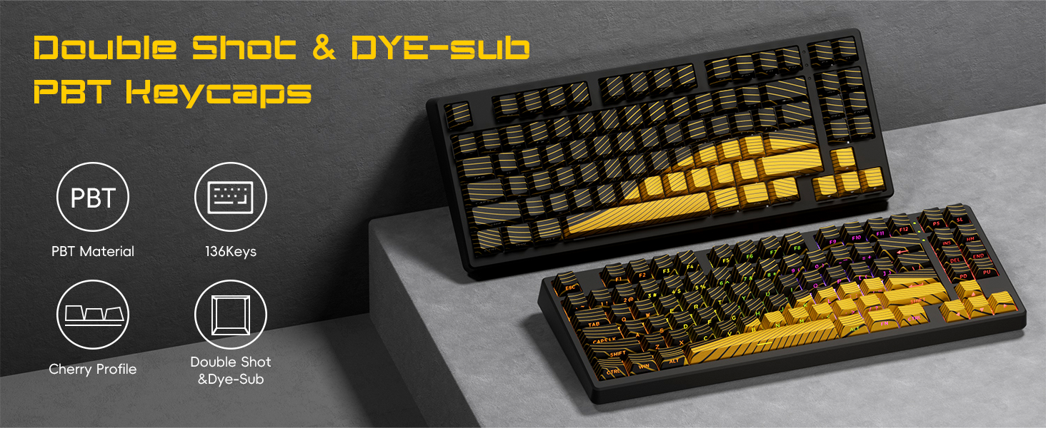XVX Topograph keycaps