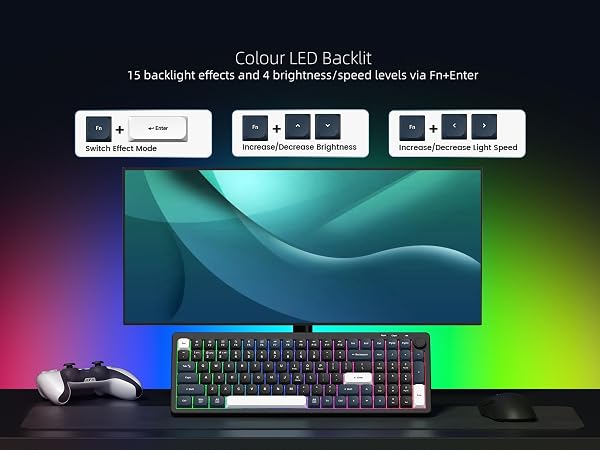 Wireless Low Profile Keyboard Membrane Quiet Keyboard with Number Pad