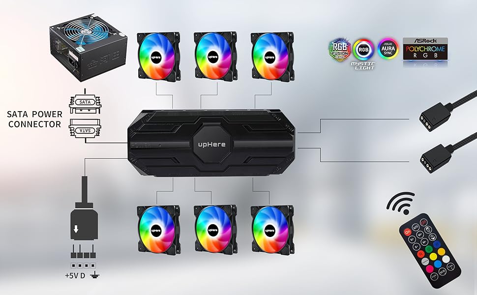 rgb pc fans