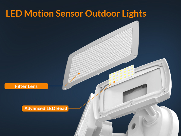 motion sensor outdoor lights 4-1