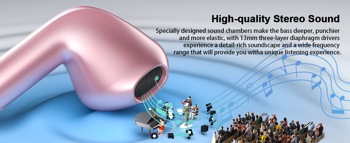 Noise reduction technology details