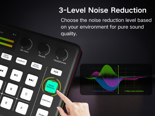 Gaming Audio Interface
