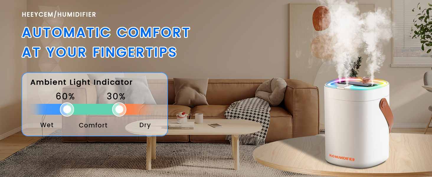 Humidifiers for Bedroom