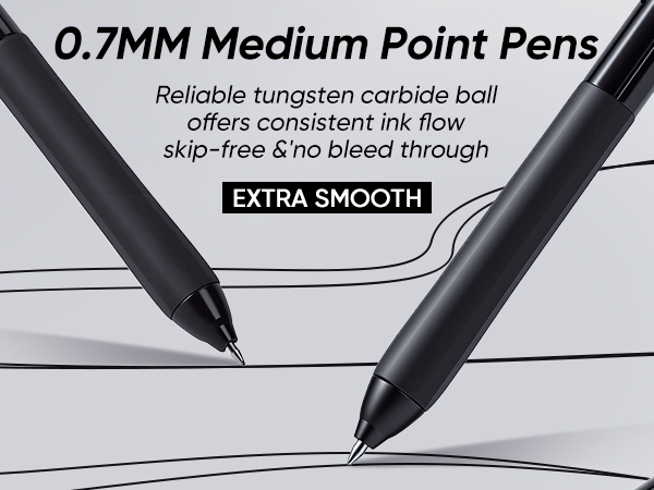 Gel Pens