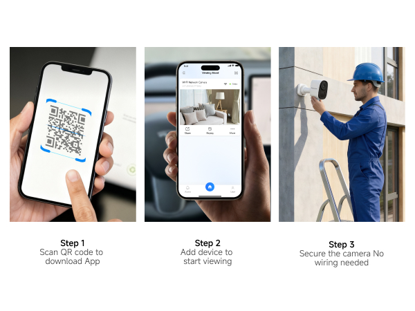 Easy 3-Step Camera Installation Guide