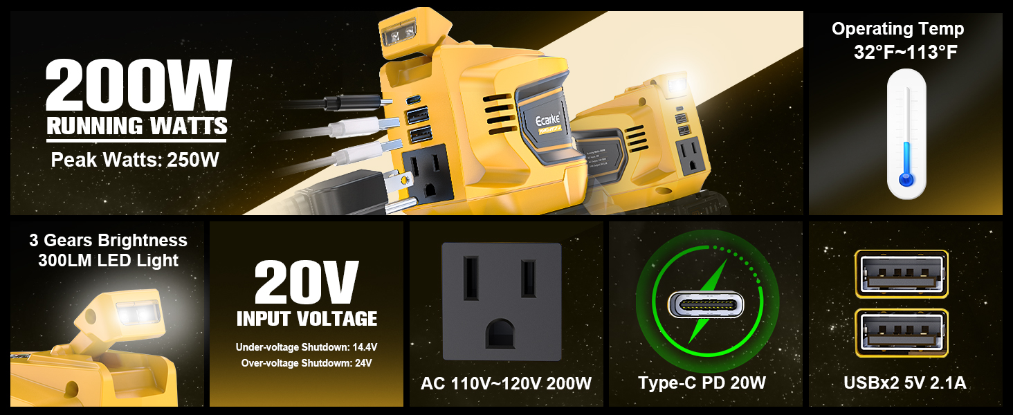 200W Power Inverter for DeWalt 20V Battery