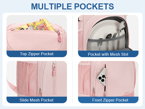 Backpack cooler details