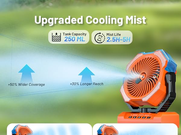 portable fan with water mist