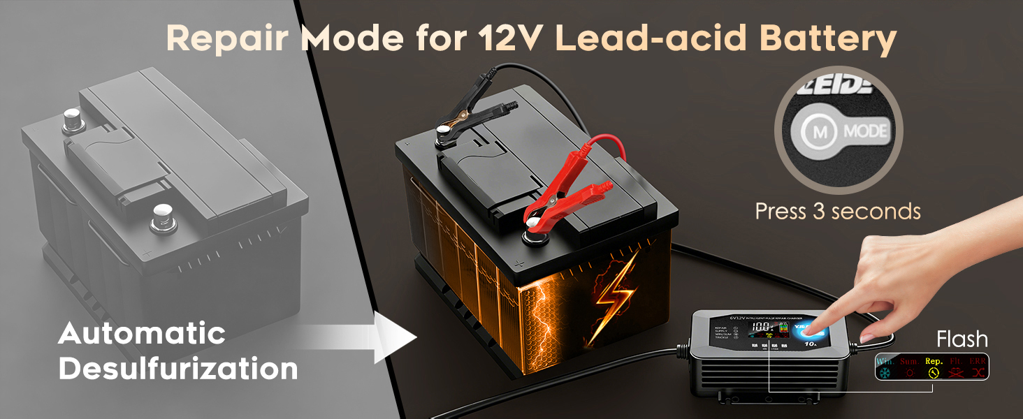 Battery Charger – Automatic Maintainer, Trickle Charger &amp;amp; Desulfator