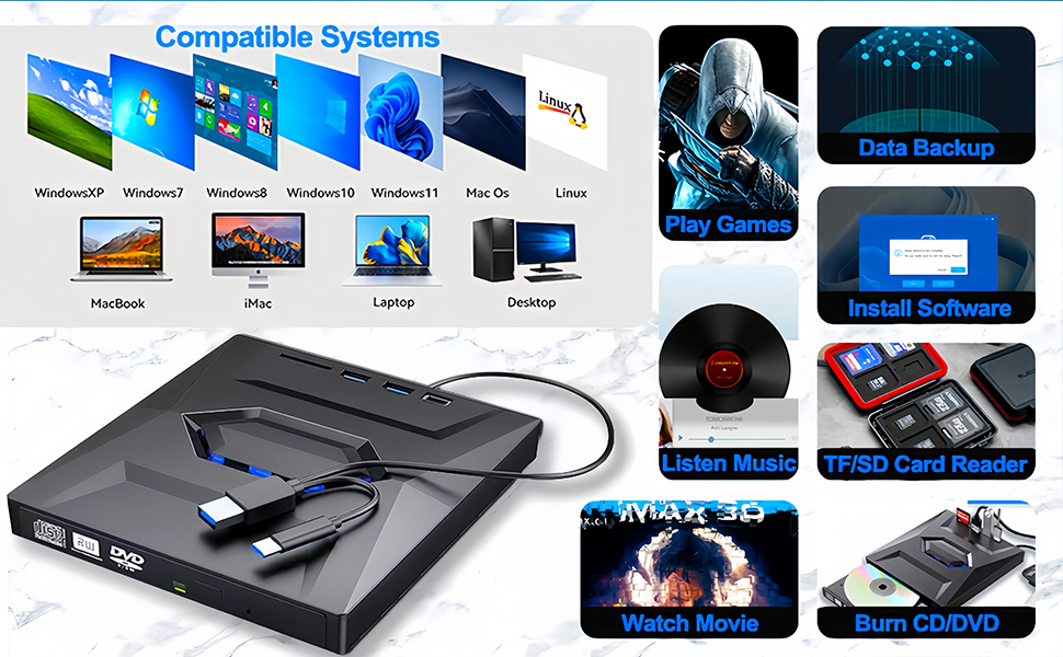 cd rom external drive for laptop,cd/dvd reader and writer external usb c