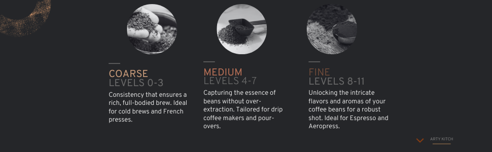 coffee burr grinder manual