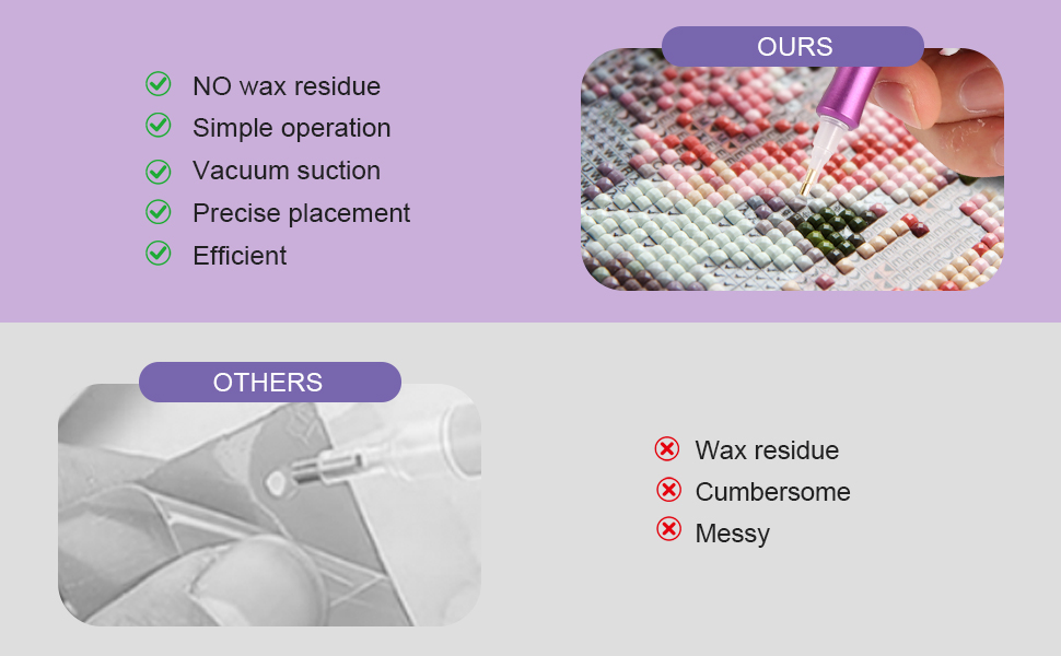 NO wax residue Simple operation Vacuum suction Precise placement Efficient