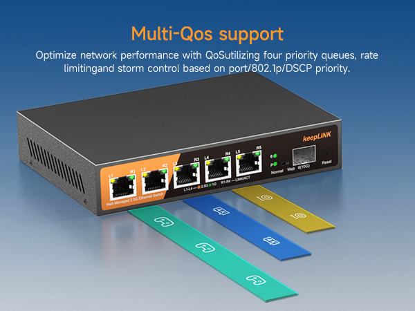 2.5g ethernet switch