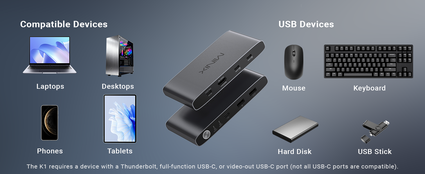 MINIX K1 USB C KVM Switch 1 Monitors 2 Computers
