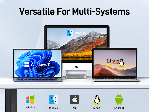 4K@30Hz USB C to HDMI Adapter with 100W PD &amp; USB 3.0