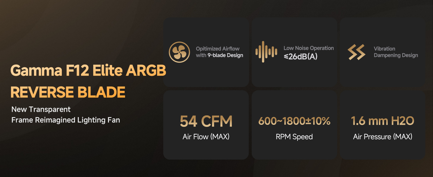 Gamma F12 Elite BK ARGB REVERSE BLADE 3 IN 1