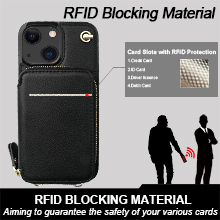 Multi Slots Crossbody Wallet Case for iPhone 13