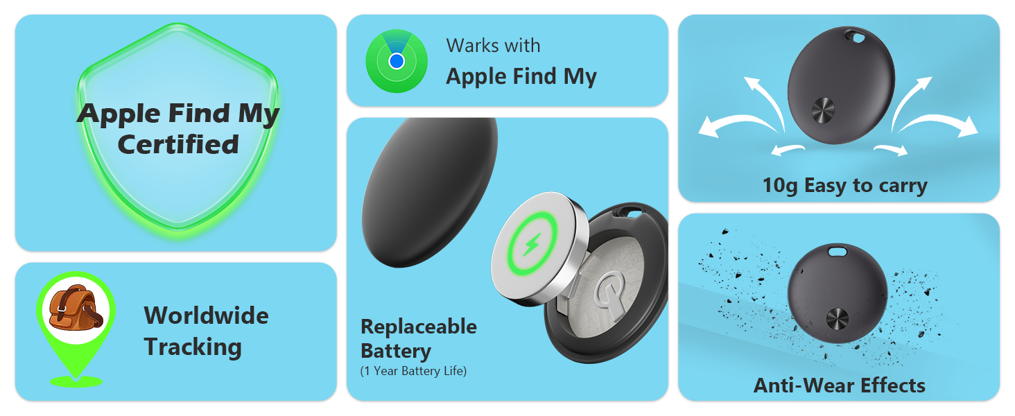 Comprehensive Functionality