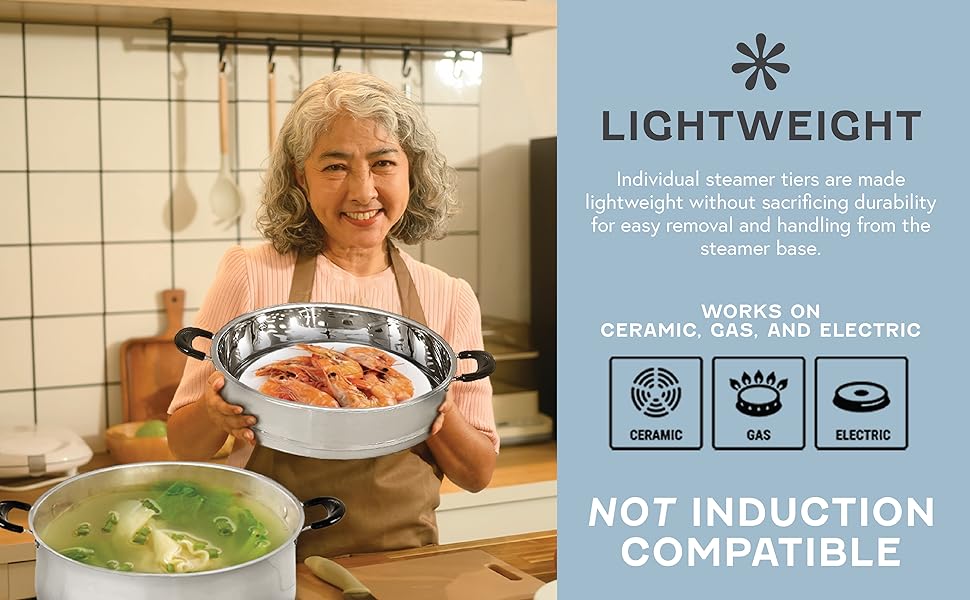 lightweight built, works on ceramic, gas, and electric NOT INDUCTION COMPATIBLE