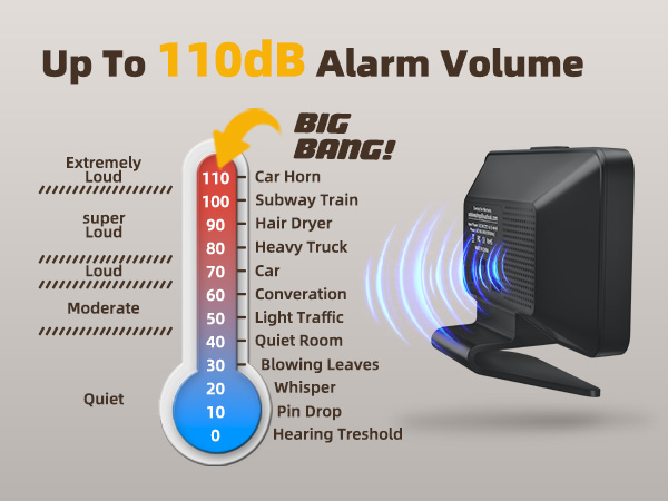 alarm clock for heavy sleepers