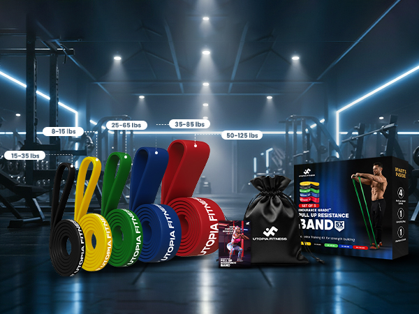resistance band