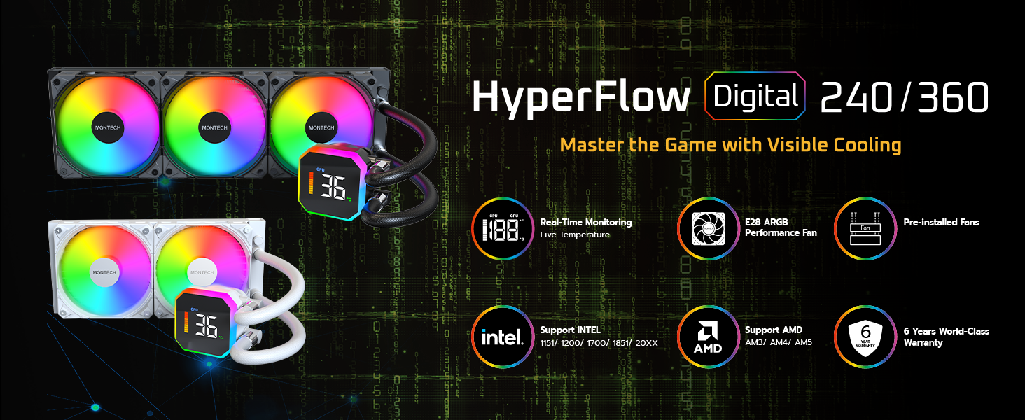 HYPERFLOW DIGITAL AIO