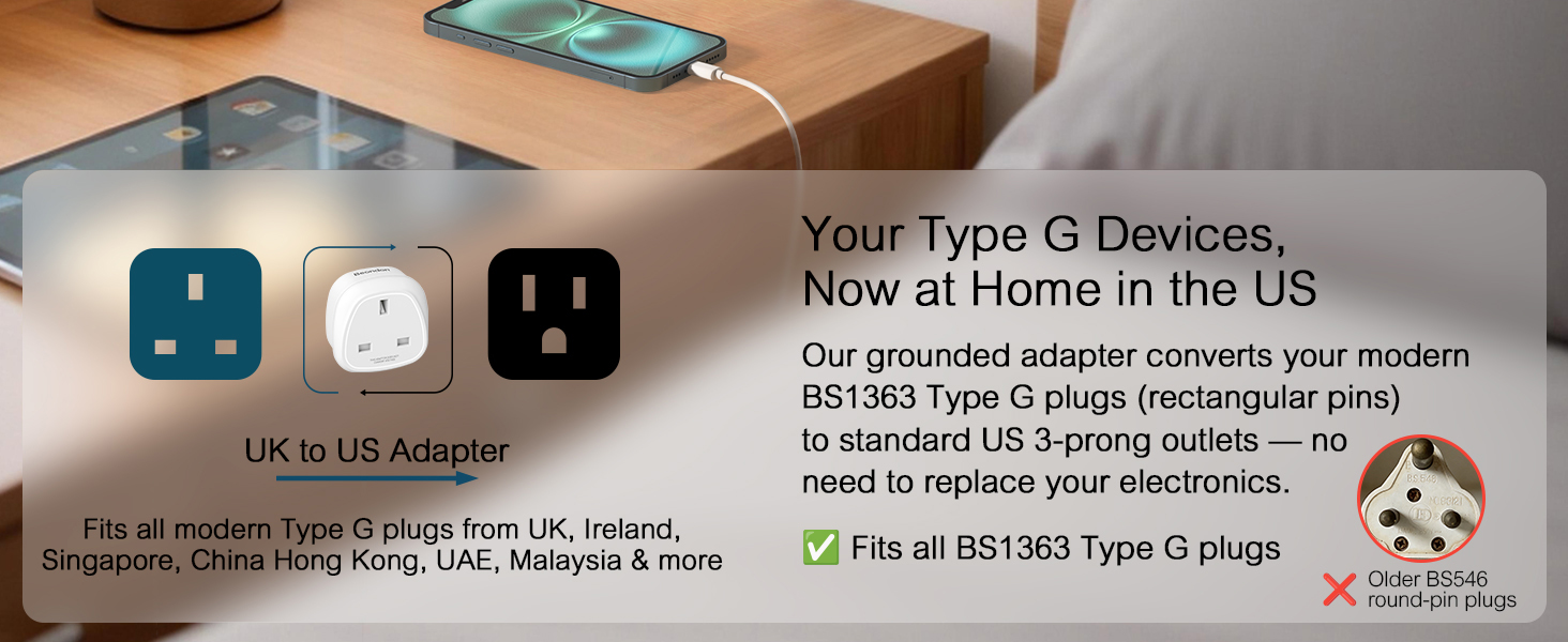 UK to US Adapter