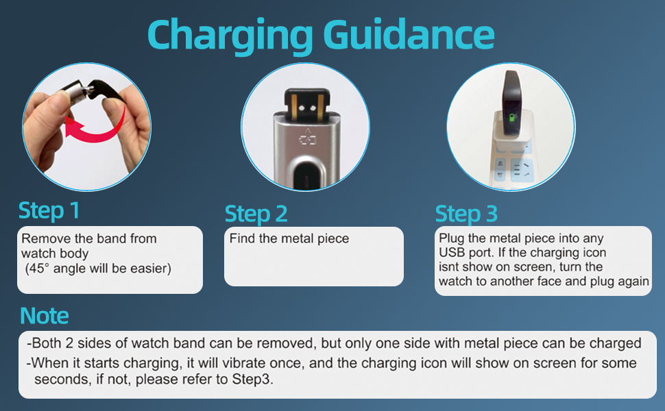 charging guide